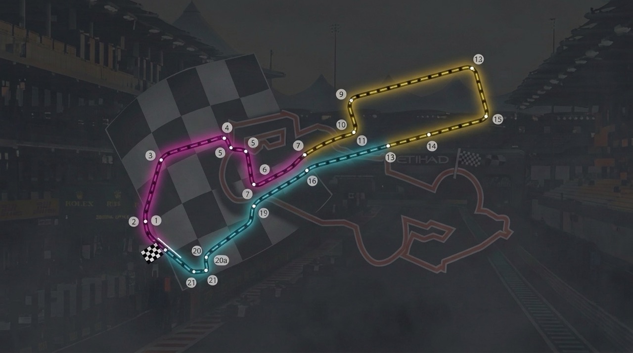 Trazado del Baku City Circuit