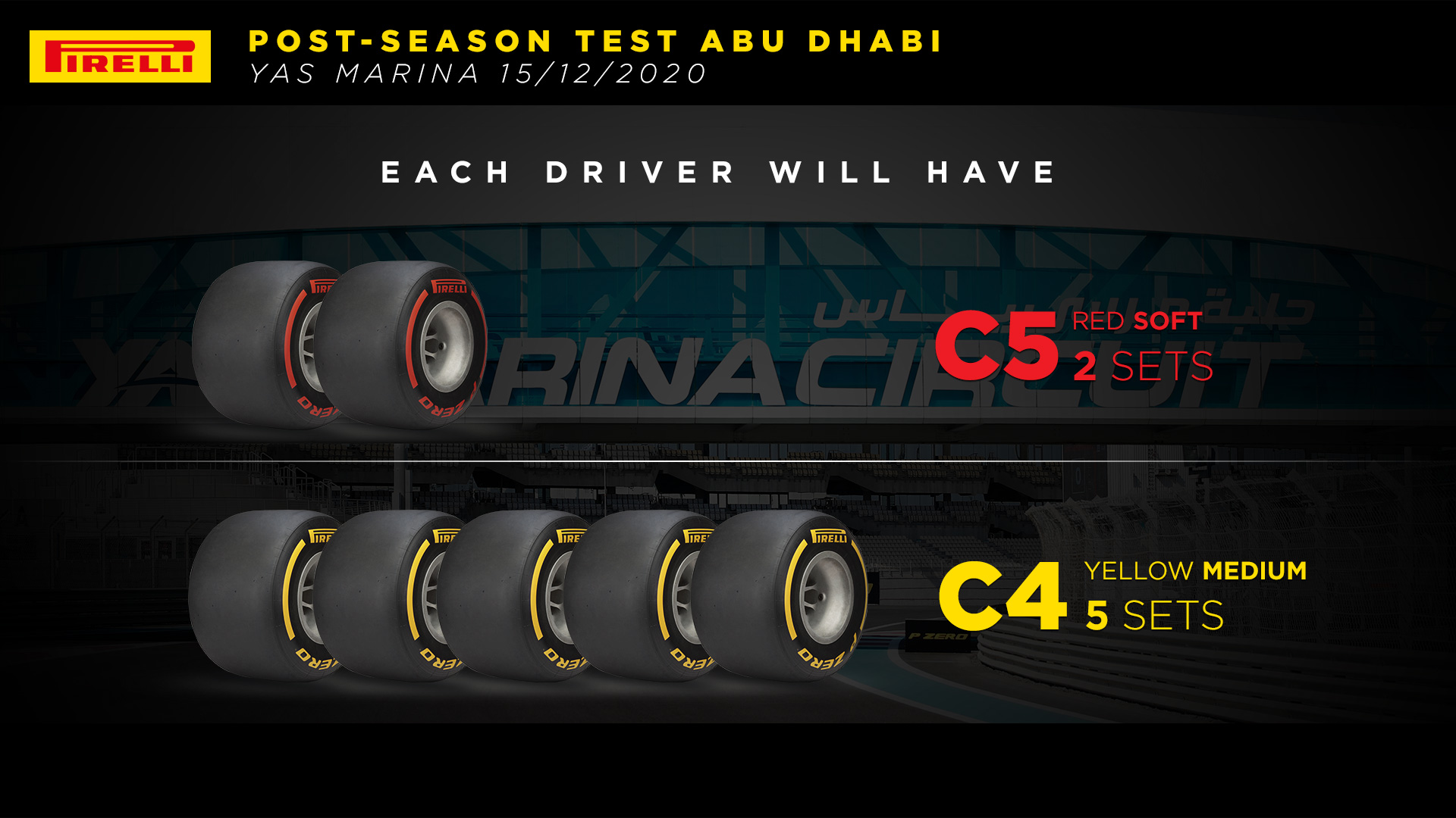 Pirelli Abu Dhabi test 2020