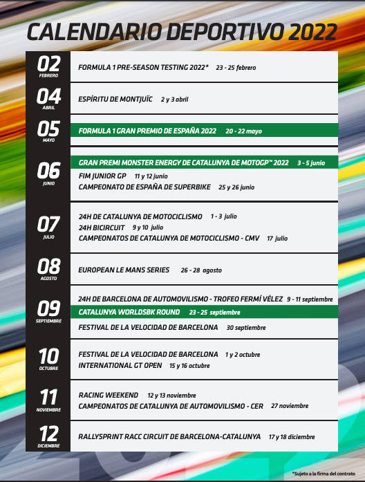 El Circuit presenta su calendario 2022